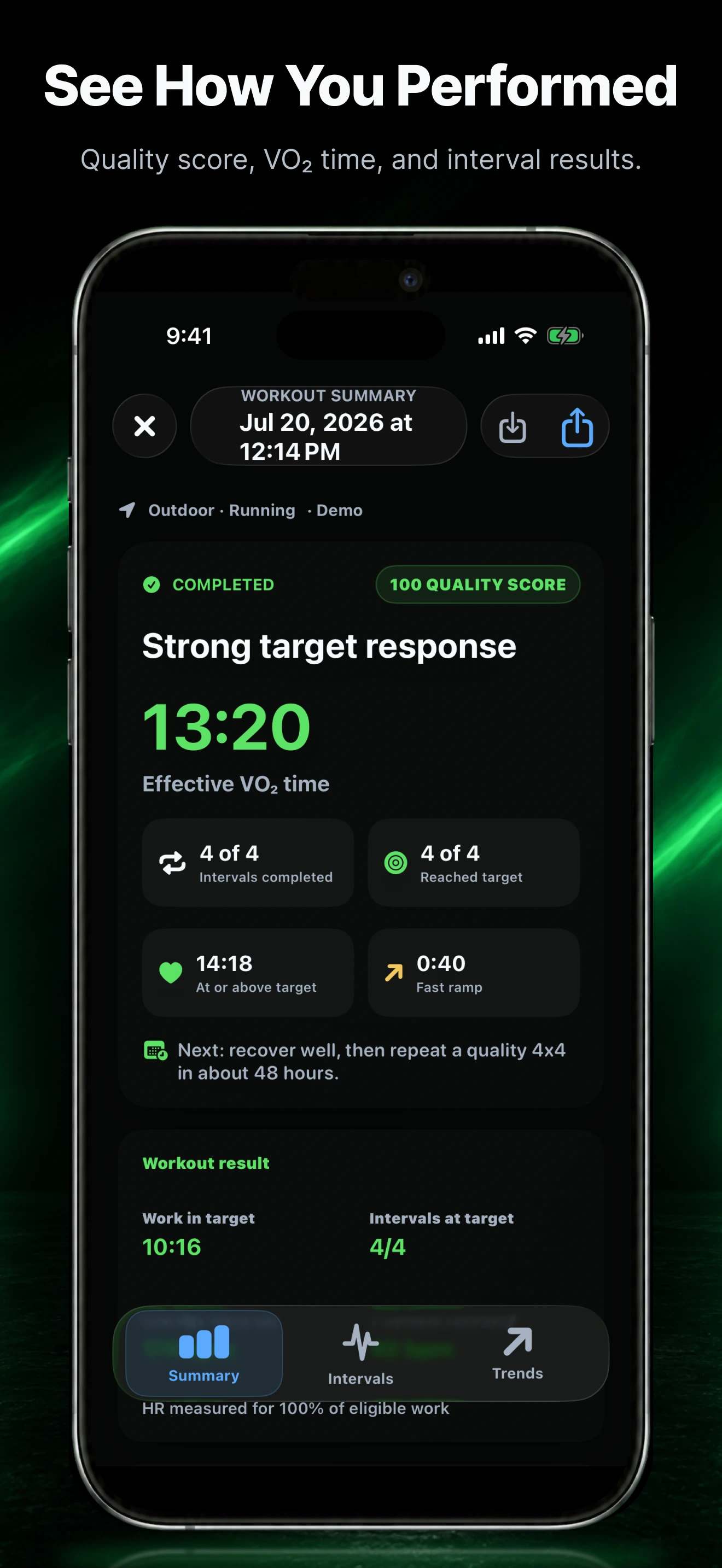 Ramp4x4 workout summary with quality score, effective VO2 time, and interval results
