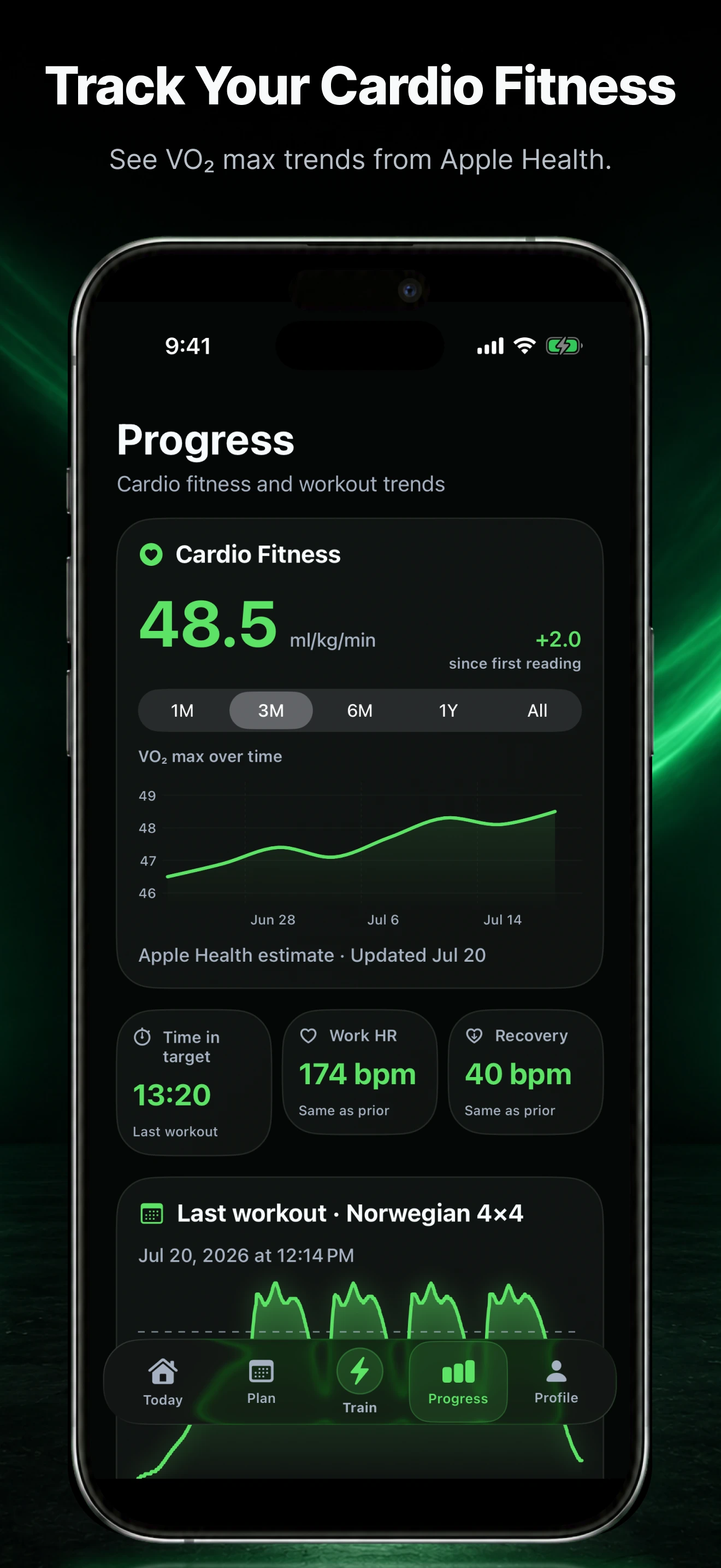 Ramp4x4 cardio fitness progress view on iPhone