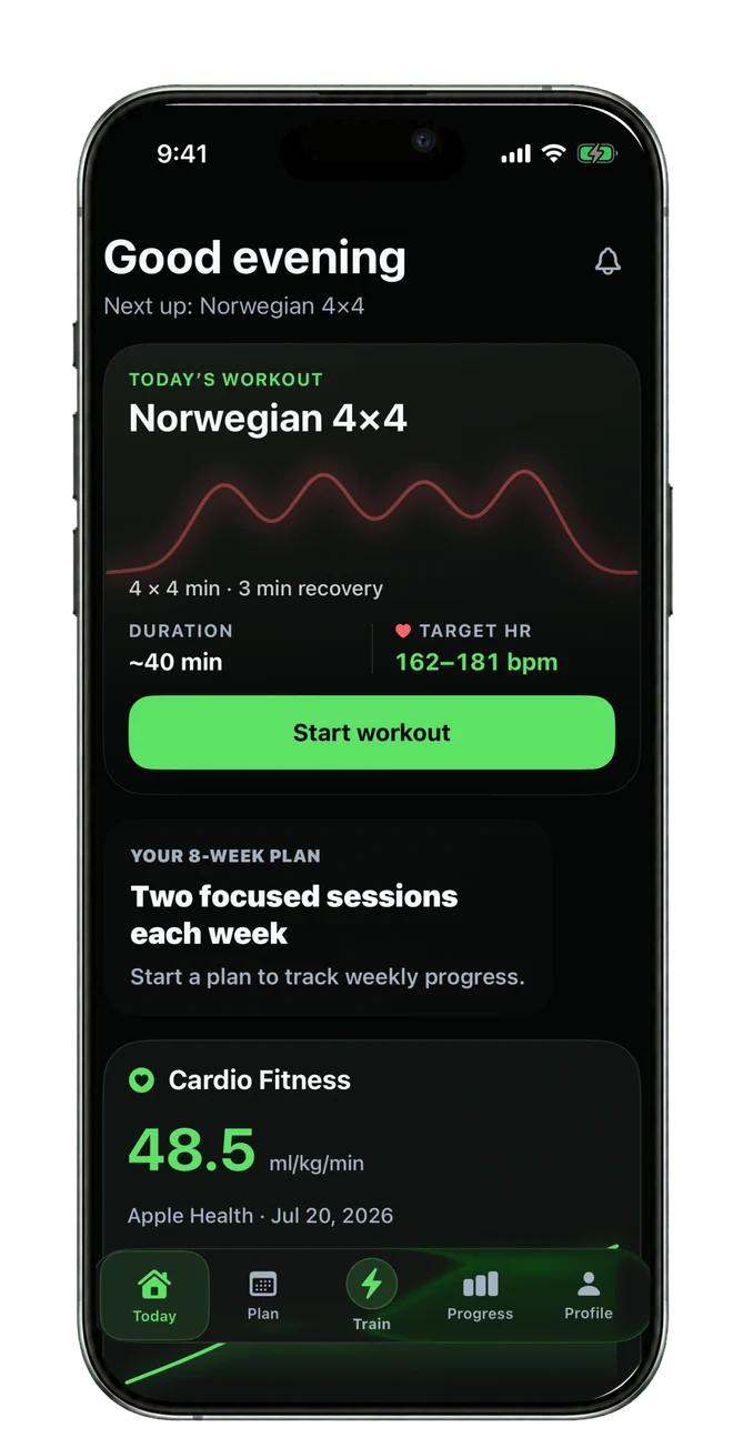 Ramp4x4 Today screen on iPhone showing the Norwegian 4x4 workout, target heart rate, and progress